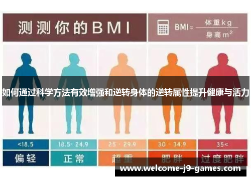 如何通过科学方法有效增强和逆转身体的逆转属性提升健康与活力