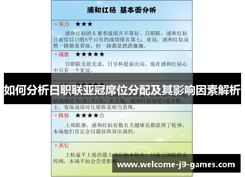 如何分析日职联亚冠席位分配及其影响因素解析