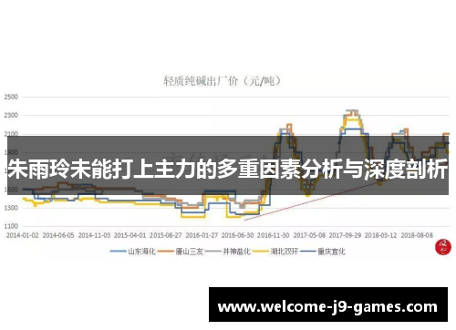 朱雨玲未能打上主力的多重因素分析与深度剖析 朱雨玲未能打上主力的多重因素分析与深度剖析