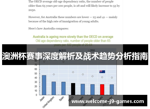澳洲杯赛事深度解析及战术趋势分析指南