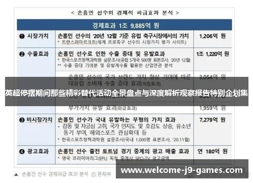 英超停摆期间那些精彩替代活动全景盘点与深度解析观察报告特别企划集 英超停摆期间那些精彩替代活动全景盘点与深度解析观察报告特别企划集