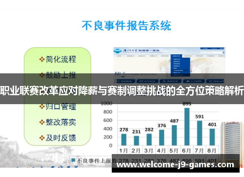 职业联赛改革应对降薪与赛制调整挑战的全方位策略解析
