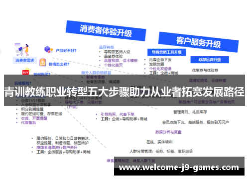 青训教练职业转型五大步骤助力从业者拓宽发展路径
