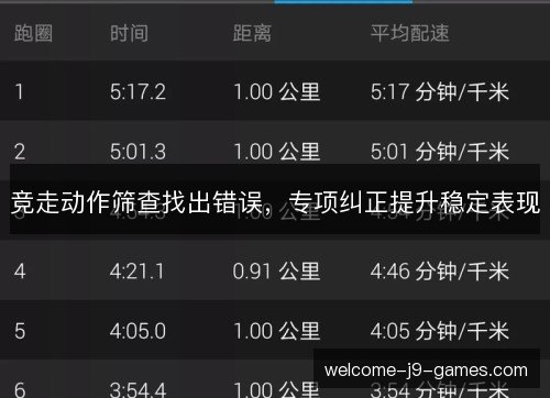 竞走动作筛查找出错误,专项纠正提升稳定表现 竞走动作筛查找出错误,专项纠正提升稳定表现